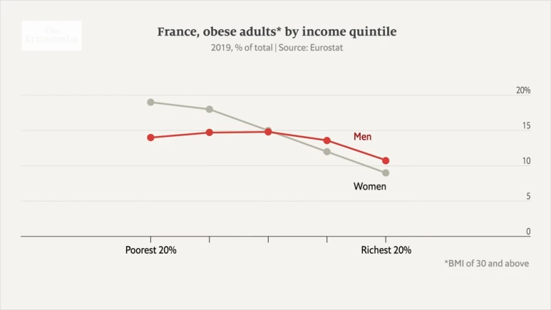 Can_being_thinner_make_women_richer__0-38_screenshot.png?type=w773