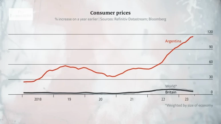 Why_is_Argentina%E2%80%99s_economy_such_a_mess__2-2_screenshot.png?type=w773