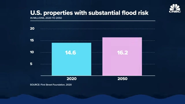 A_%E2%80%98Big_Short%E2%80%99_investor_sees_financial_disaster_brewing_in_housing_markets_%E2%80%94_.png?type=w773