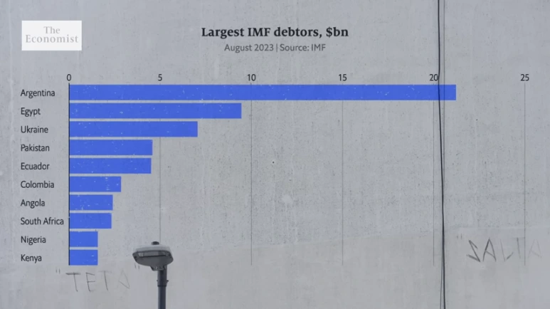 Why_is_Argentina%E2%80%99s_economy_such_a_mess__8-52_screenshot.png?type=w773