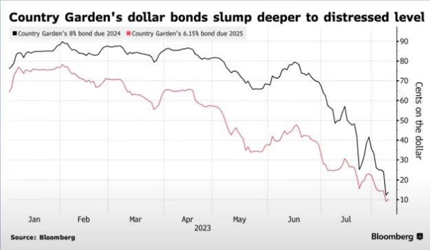 CG%EC%9D%98_%EC%B1%84%EA%B6%8C_%EA%B0%80%EA%B2%A9.PNG?type=w773