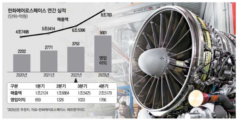 %ED%95%9C%ED%99%94%EC%97%90%EC%96%B4%EB%A1%9C%EC%8A%A4%ED%8E%98%EC%9D%B4%EC%8A%A4_%EC%8B%A4%EC%A0%81.jpg?type=w773