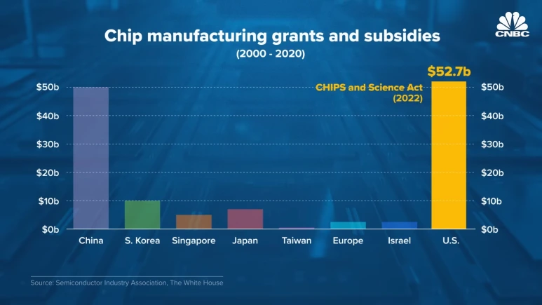 The_Untold_Story_Of_Samsung%E2%80%99s_Growing_Chip_Business_10-1_screenshot.png?type=w773