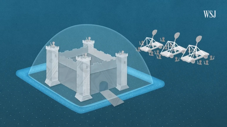 How_Jamie_Dimon_Built_Chase_Into_the_U.S.%E2%80%99s_Most_Powerful_Bank___WSJ_1-40_sc.png?type=w773