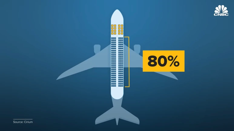 Why_Airplane_Seats_Are_Getting_Bigger_And_Fancier_Again_10-28_screenshot.png?type=w773