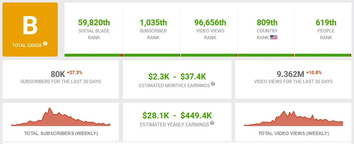 4c1d73c91ed42085eeadef38a5d1757fcfed7370e06c2b8eed13269668894524