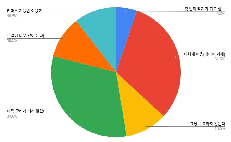 e13396906bc4c8f83734c7146c665d4d008ae42f41206b67606106d04057f5a3