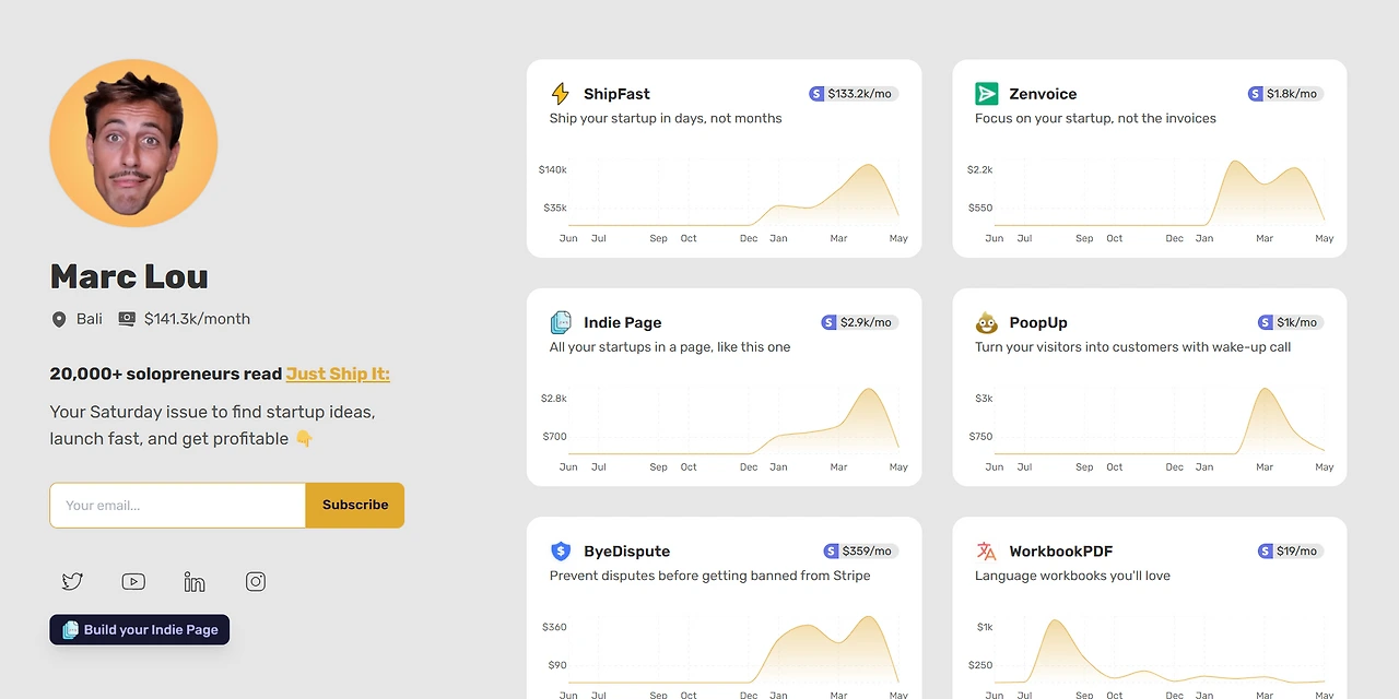 oxl48d6klf2b1x7bq4dbs8kw47ak