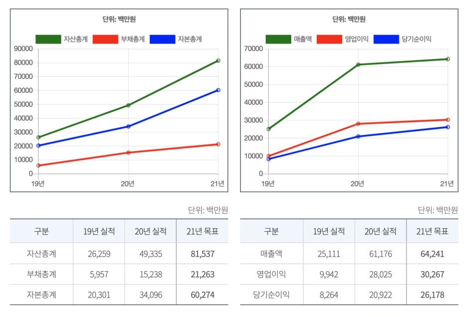 %EC%8A%A4%ED%81%AC%EB%A6%B0%EC%83%B7_2022-01-27_%EC%98%A4%ED%9B%84_4.42.14.png?type=w1