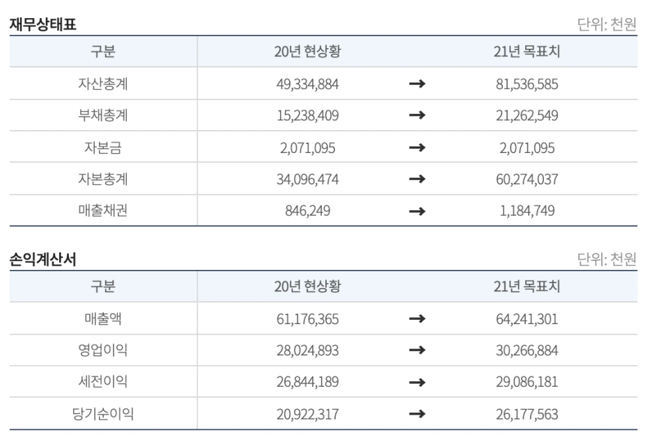 %EC%8A%A4%ED%81%AC%EB%A6%B0%EC%83%B7_2022-01-27_%EC%98%A4%ED%9B%84_4.44.22.png?type=w1
