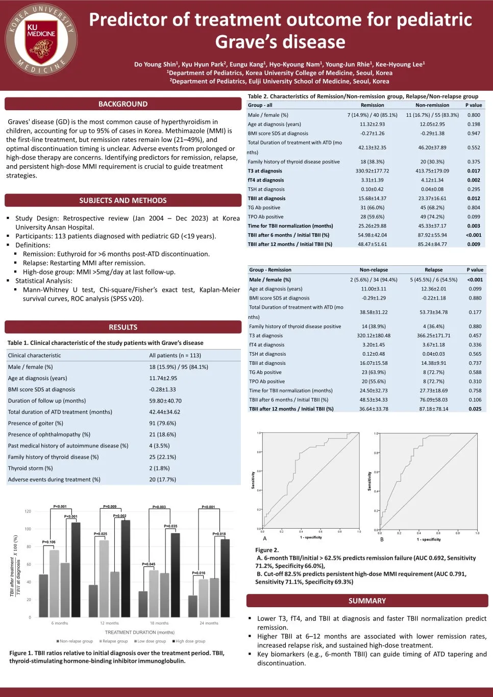 ESPE_poster.jpg?type=w966