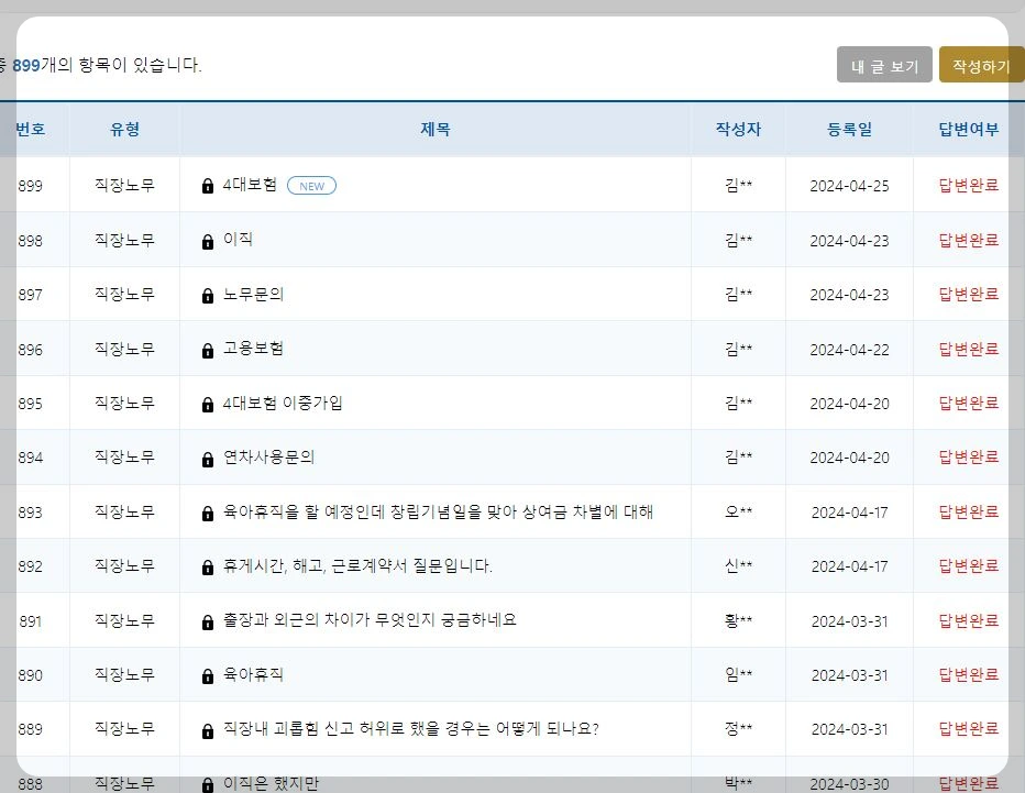3. 직장노무와 관련된 상담 내용.JPG