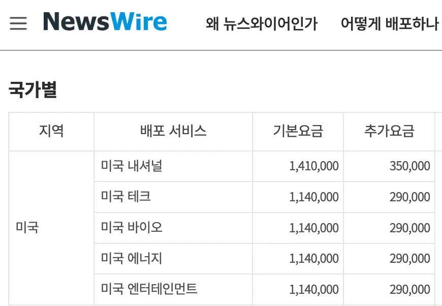 z687o6a3osi1oe91cnycourehabn