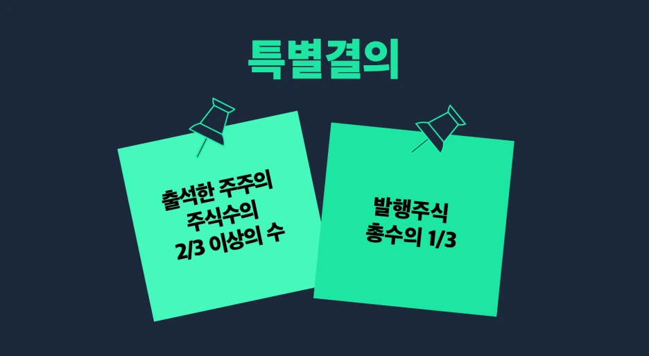 %EC%8A%A4%ED%81%AC%EB%A6%B0%EC%83%B7_2021-03-01_%EC%98%A4%ED%9B%84_12.47.06.png?type=w1