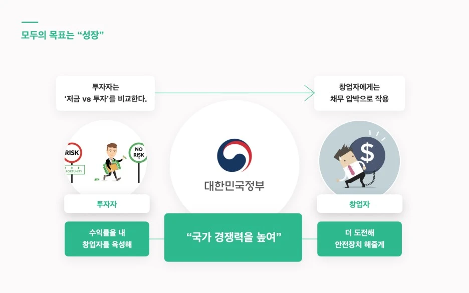 %EC%BF%BC%ED%83%80%EB%B6%81_%EC%9B%A8%EB%B9%84%EB%82%98_%ED%88%AC%EC%9E%90%EC%9C%A0%EC%B9%98_%ED%94%84%EB%A1%9C%EC%84%B8%EC%8A%A4_210512_Marcia%EC%B5%9C%EC%A2%85.021.jpeg?type=w1