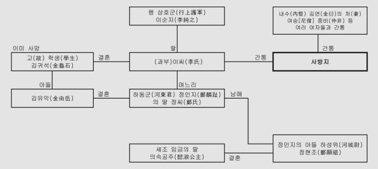 Screenshot 2025-03-17 at 17.21.16.JPG