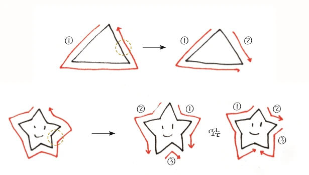 triangle.PNG?type=w1200