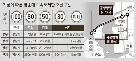 이미지4-가변속도제한-min.jpeg