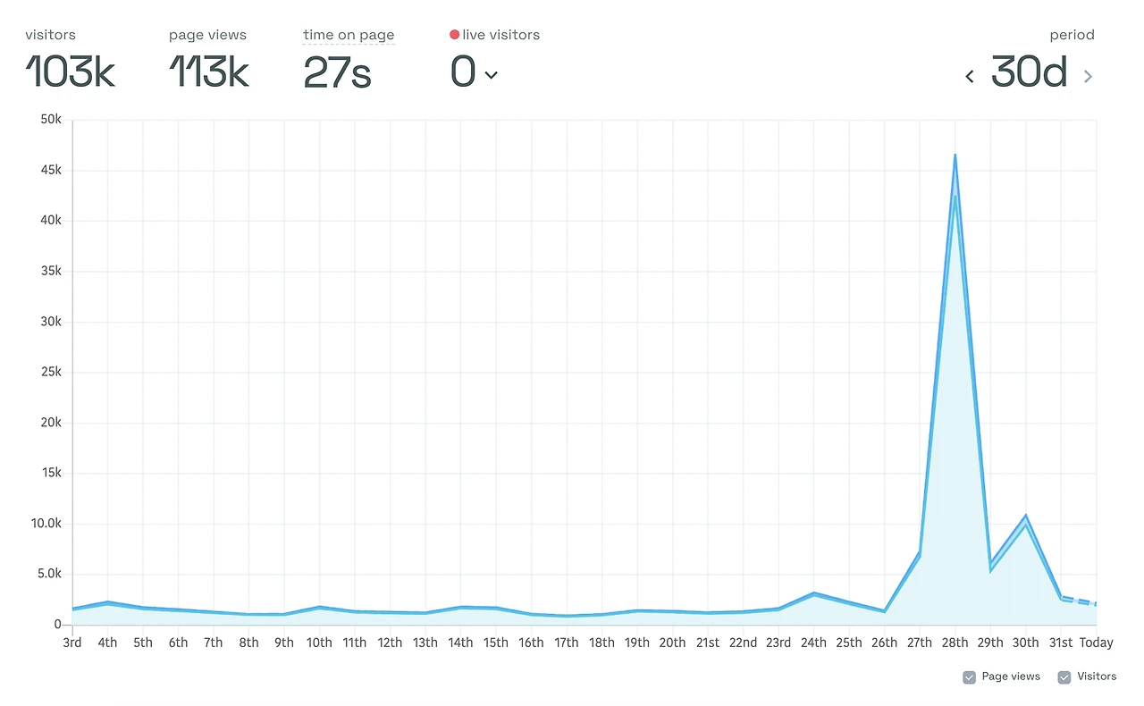 ja3mccrl3avgx2x8t6oxnj2oyfvk