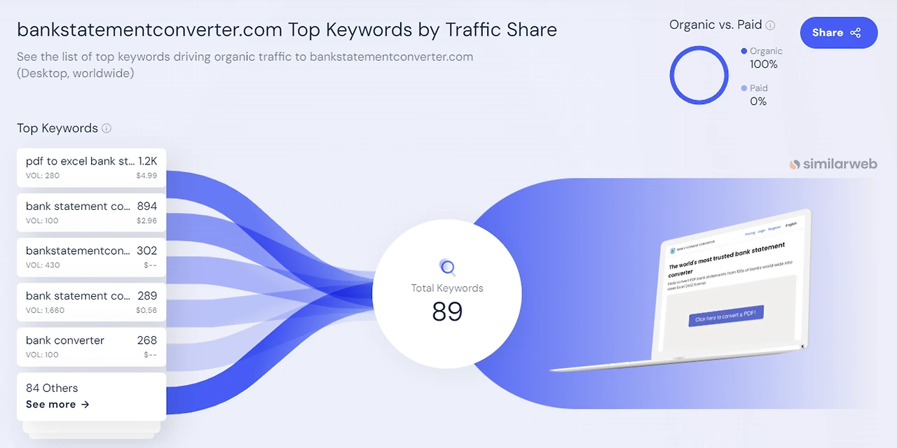 o5v6seaii0pduiaghmxcsngs4wr1