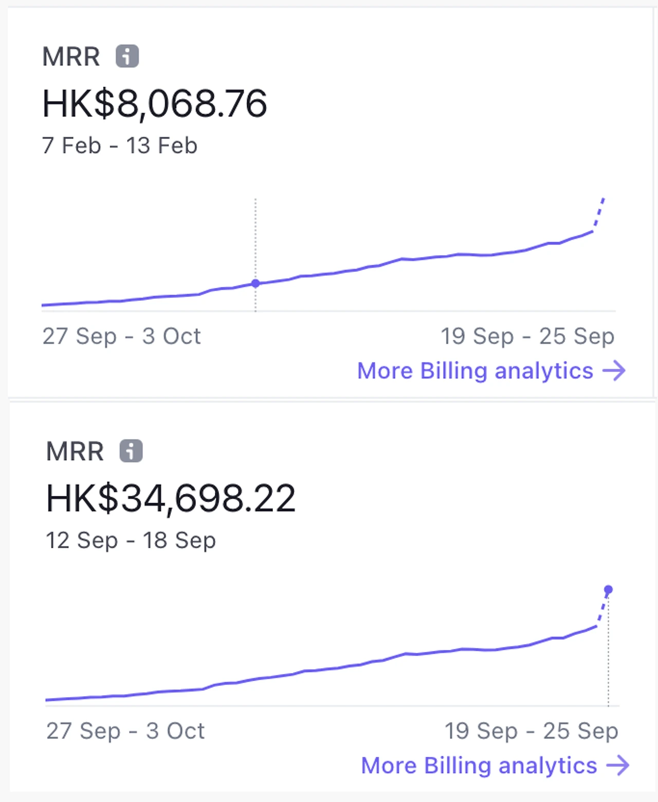 gcmoqmerx530b05zsiurgebmt5re