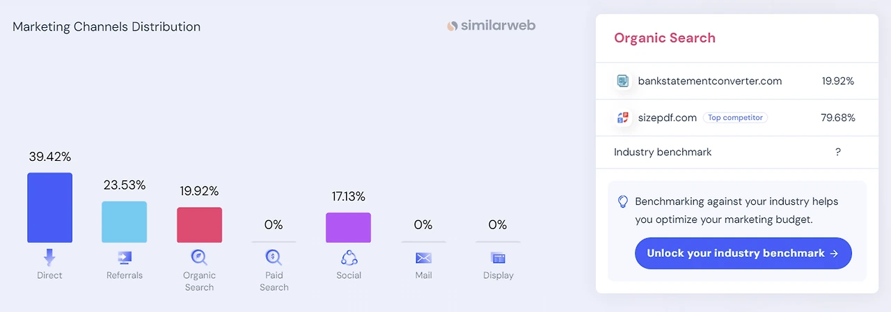 a68a6edp3t4zaq7t1kqdx9wdng61