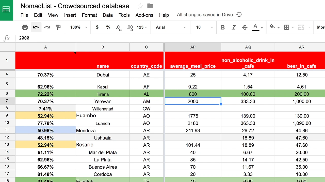 bv4p7dszrwfdza4c85xxkso79n3r