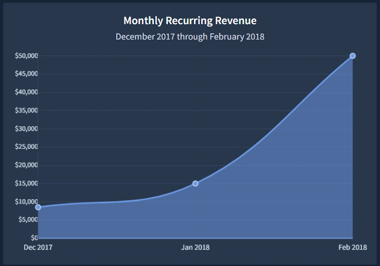 27id96w3qx65vghlzyo5qnhit9pu