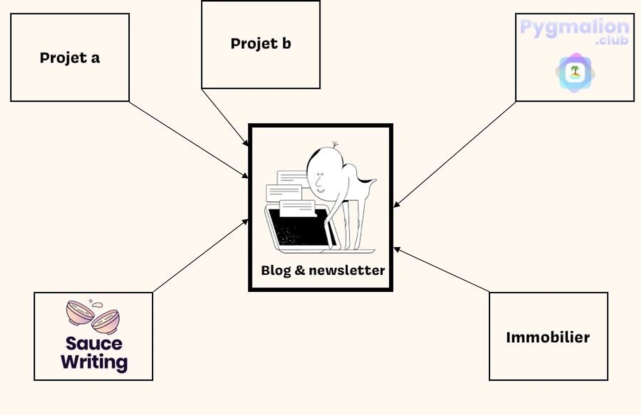 t4cup1074l8nilbx1pfdsbi1dvsf