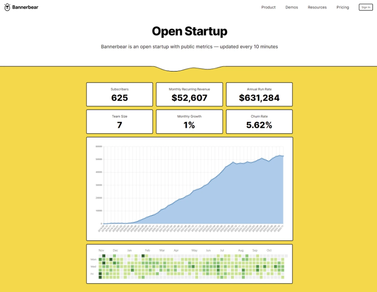 x7qeepx5m4ly14884jrcrnusqe36