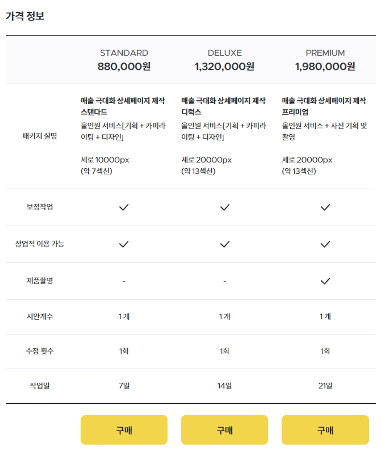 ayq00c85c4lyejkmgndeo6jlmlv0