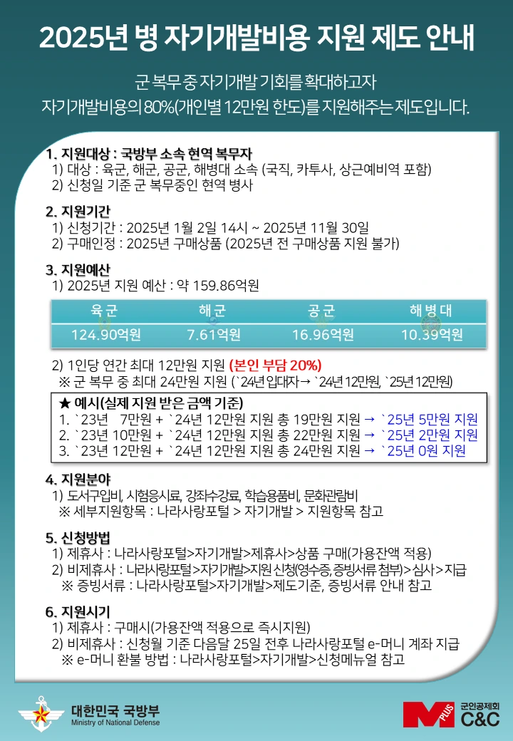 ImgFileDown.do?fileId=17E25619C8EFBC375AD1B2B8914193FC