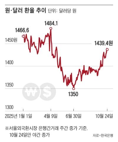 IMXFM3SGZNA6DNADACEIE67RHA.png?auth=aec6d34c178131a6d6d3d73c3f36741ab3f5bb0371232e9e58c25d69ad527725&width=480&height=575&smart=true
