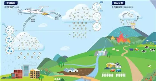 AKR20240503150800530_03_i_P4_20240505120119331.jpg?type=w860