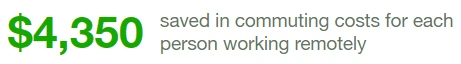 commuting-cost-savings.webp