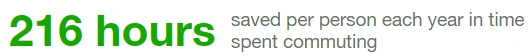 time-saved-commuting.webp