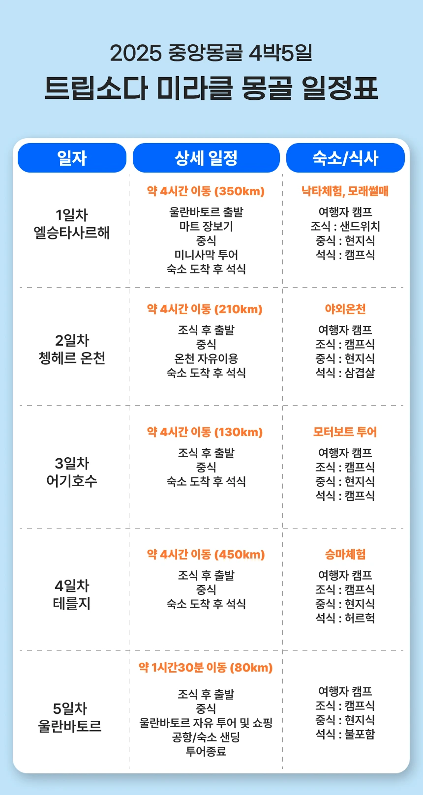 %EC%96%B4%EA%B8%B0%ED%98%B8%EC%88%98_%EC%9D%BC%EC%A0%95.png?type=w1