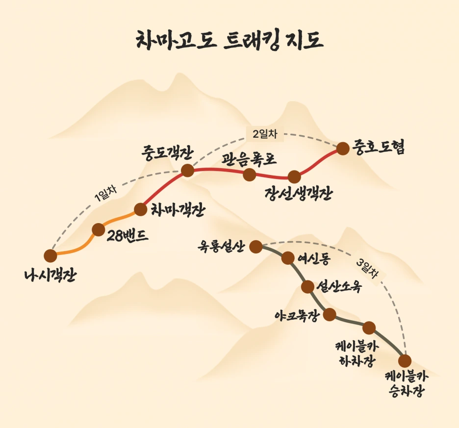 %EC%B0%A8%EB%A7%88%EA%B3%A0%EB%8F%844.png?type=w1