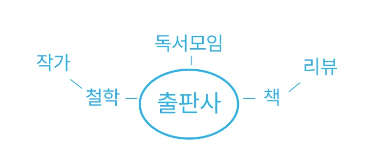 %EC%8A%A4%ED%81%AC%EB%A6%B0%EC%83%B7_2024-03-04_204617.png?type=w1