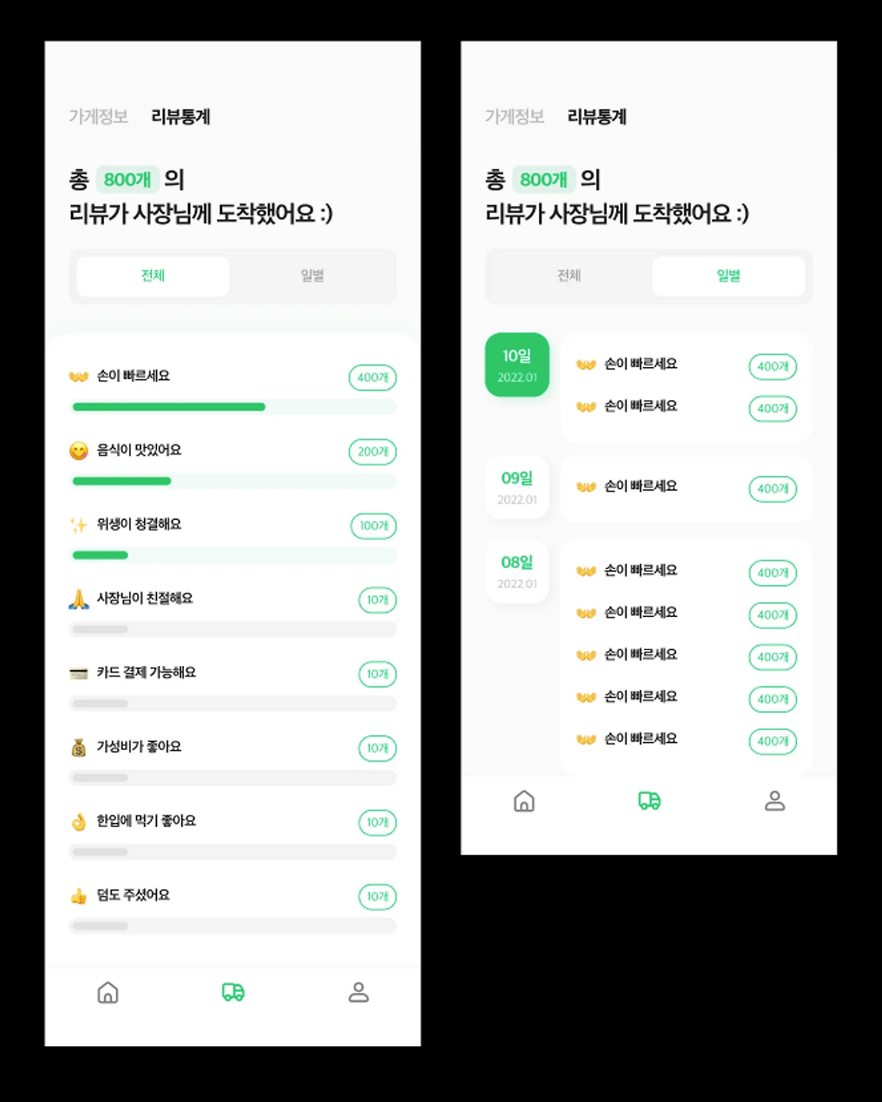 https%3A%2F%2Fs3-us-west-2.amazonaws.com%2Fsecure.notion-static.com%2F29f78c35-11ab-4aab-a82a-53d9db54cb5c%2F%25E1%2584%2589%25E1%2585%25B3%25E1%2584%258F%25E1%2585%25B3%25E1%2584%2585%25E1%2585%25B5%25E1%2586%25AB%25E1%2584%2589%25E1%2585%25A3%25E1%2586%25BA_2023-05-07_%25E1%2584%258B%25E1%2585%25A9%25E1%2584%2592%25E1%2585%25AE_5.56.00.png?table=block&id=d618634c-0a8c-4207-8522-30a9d07bd548&spaceId=41494e68-7e07-49f4-9a76-9590e6adea4b&width=2000&userId=2b63b91e-cf04-4739-a884-80dadebcaeb3&cache=v2