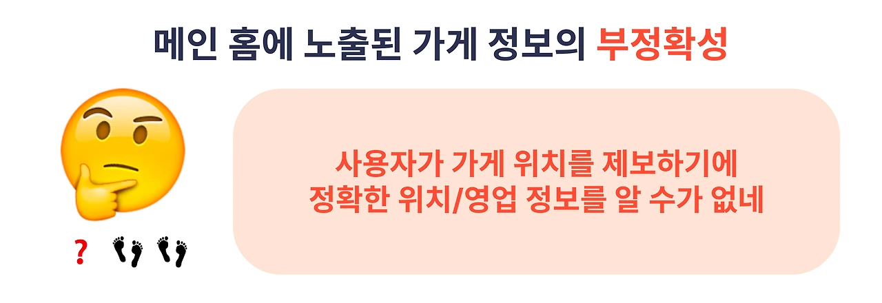 https%3A%2F%2Fs3-us-west-2.amazonaws.com%2Fsecure.notion-static.com%2F894c4875-913b-46d2-a497-be65dbf2e9ed%2Fimage34.png?table=block&id=a3ab0ad3-6f10-4063-a5a1-8f368f0a5cd9&spaceId=41494e68-7e07-49f4-9a76-9590e6adea4b&width=2000&userId=2b63b91e-cf04-4739-a884-80dadebcaeb3&cache=v2