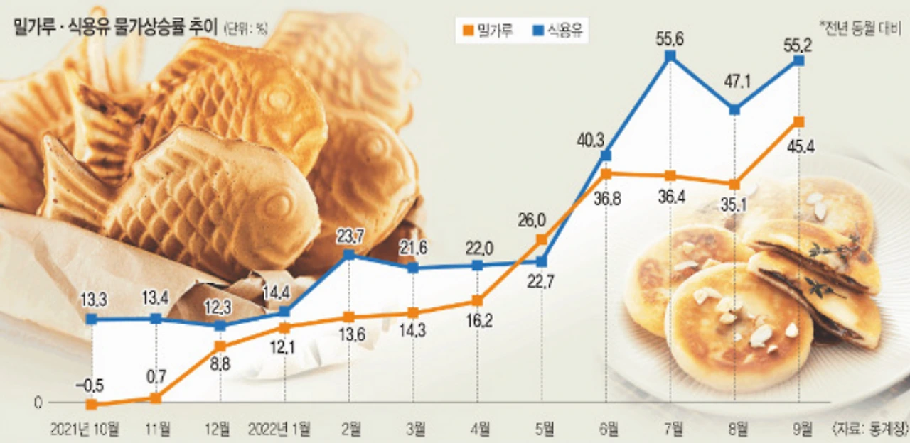 https%3A%2F%2Fs3-us-west-2.amazonaws.com%2Fsecure.notion-static.com%2F60302962-a12f-41a0-8a4c-64b084c5e6d4%2F%25E1%2584%2589%25E1%2585%25B3%25E1%2584%258F%25E1%2585%25B3%25E1%2584%2585%25E1%2585%25B5%25E1%2586%25AB%25E1%2584%2589%25E1%2585%25A3%25E1%2586%25BA_2023-05-07_%25E1%2584%258B%25E1%2585%25A9%25E1%2584%2592%25E1%2585%25AE_4.19.32.png?table=block&id=e3c7f5a0-b24a-4289-85c9-fb7f293a15b6&spaceId=41494e68-7e07-49f4-9a76-9590e6adea4b&width=2000&userId=2b63b91e-cf04-4739-a884-80dadebcaeb3&cache=v2