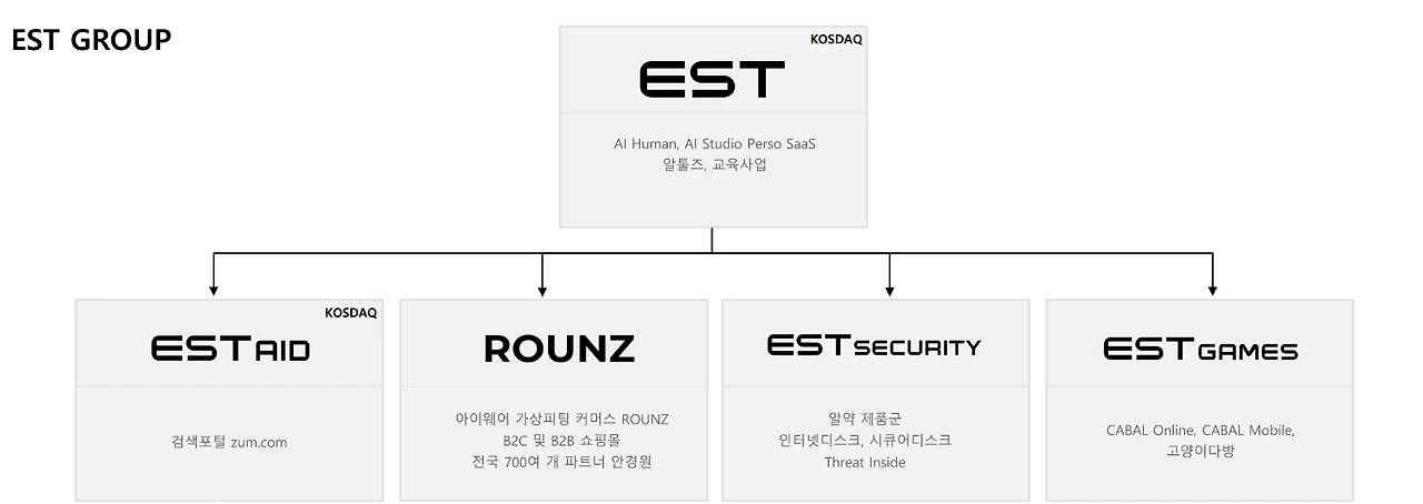 AD_4nXfa63x5n4vgn8-5rlxIHzWc7-7Nj4053QLrAnvOJz7sIhrtM3ABvvhW8KWUl0AcOeCm6t9N7bFOTm5E1KxQ2wA0m52ISefqb8OfufNJBTpSGN8dGR9du0F5JrwFN422W-xtCB_0KA?key=EVUdvmajMMQrSCtNxAtJSAG0