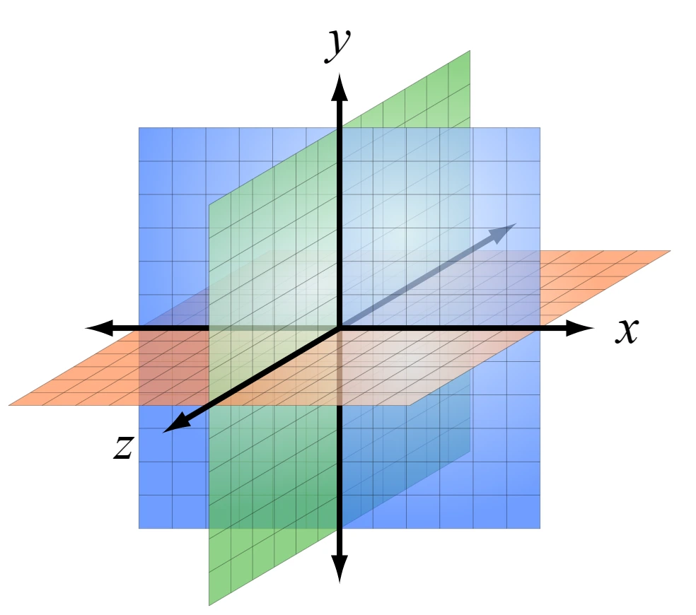 3D_coordinate_system.PNG