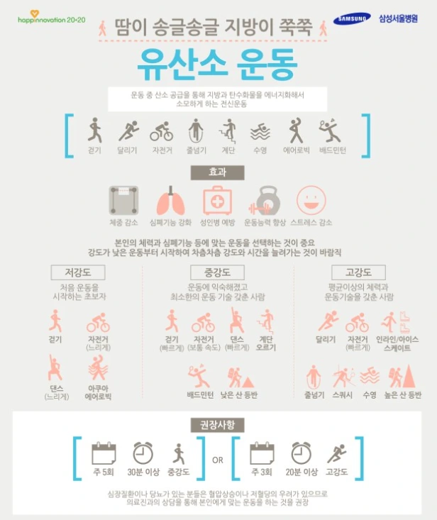 %EC%9C%A0%EC%82%B0%EC%86%8C%EC%9A%B4%EB%8F%99.PNG?type=w1