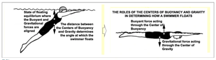 %EC%88%98%ED%8F%89%EB%9C%A8%EA%B8%B0.PNG?type=w1