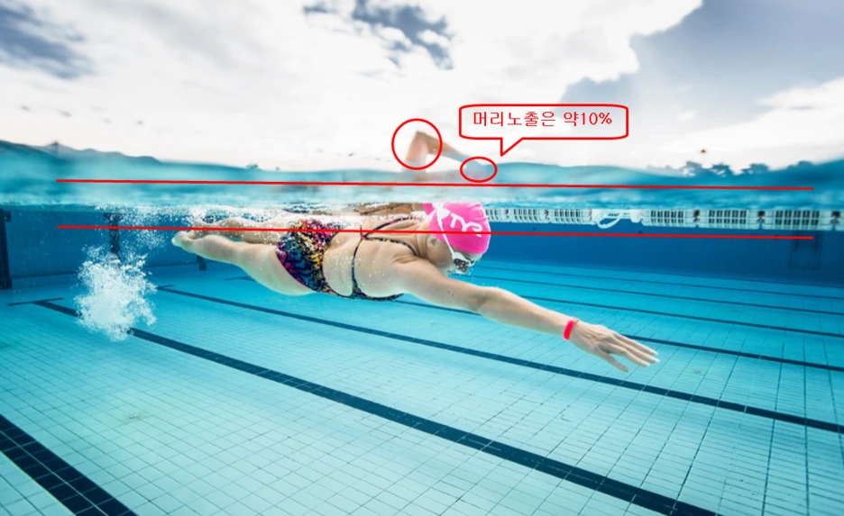 %EC%9E%A0%EC%88%98%EC%88%98%EC%98%81.PNG?type=w1