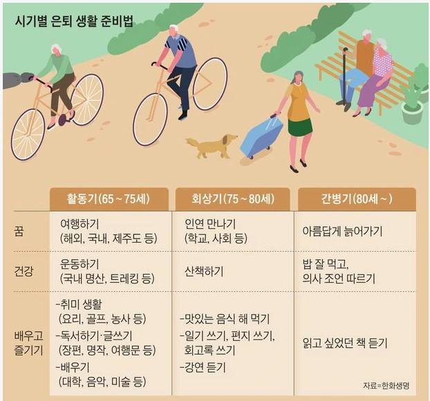 %EC%9D%80%ED%87%B4%EC%83%9D%ED%99%9C.PNG?type=w966