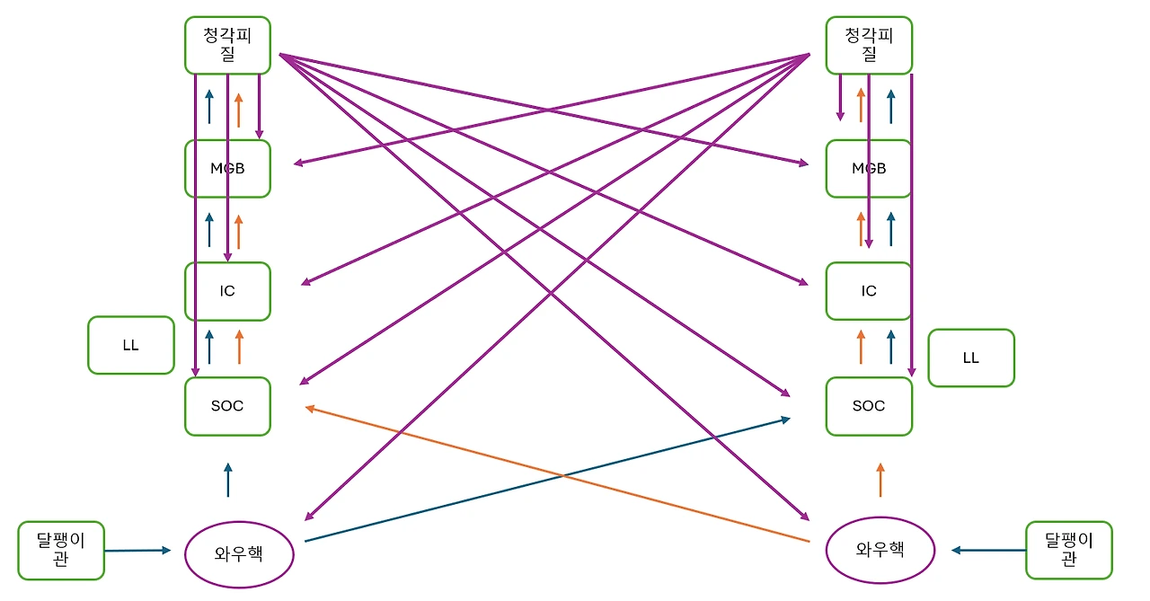 AD_4nXcSAjKnl7qNnRytq4robI0A7SSCxzAJXIhy5_otzfUY5cWu-yBfFdK9nTrAxAvyZef-8KHXvn48Htdk6nt4otlqyD_iNbFHFhuhf5ICn8WuqjeRUTjzRNI0NhWS_8xeRA2qCoiVUA?key=3VxNtqMnfgSqY7hTyEEmfA