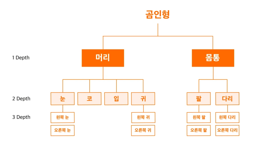 images_kangtsby_post_a48bc9e2-79ed-42c5-ba01-d258b9e4f2fc_doll_IA.png?type=w1